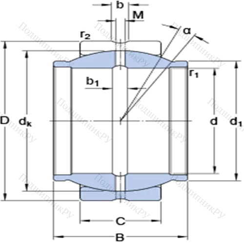 Радиальные сферические подшипники скольжения с контактными поверхностями сталь/сталь, требующие техобслуживания GEZM 308 ES