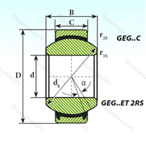 Подшипник скольжения сферический GEG 15 C