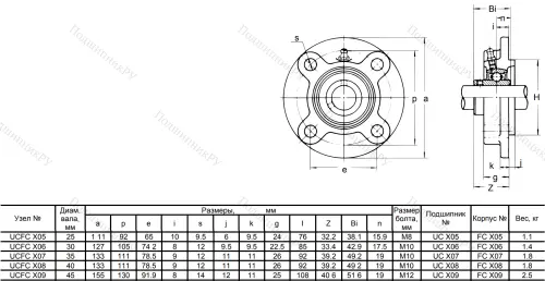 Подшипниковый узел UCFCX 09 в Сургуте