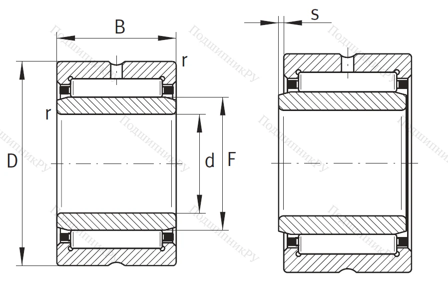 Игольчатый подшипник NA 6901 XL
