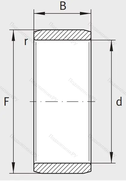 Игольчатый подшипник внутреннее кольцо IR 45x50x25 XL