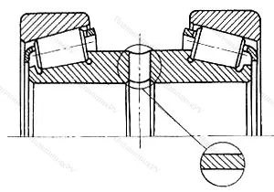 Подшипник  47792 размер 460x760x200