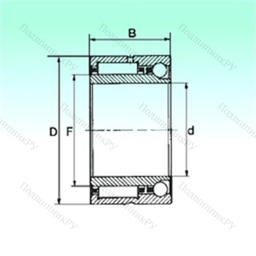 Подшипник комбинированный NKIA 5907