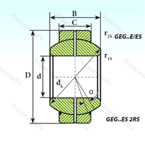 Подшипник скольжения сферический GEG 220 ES 2RS