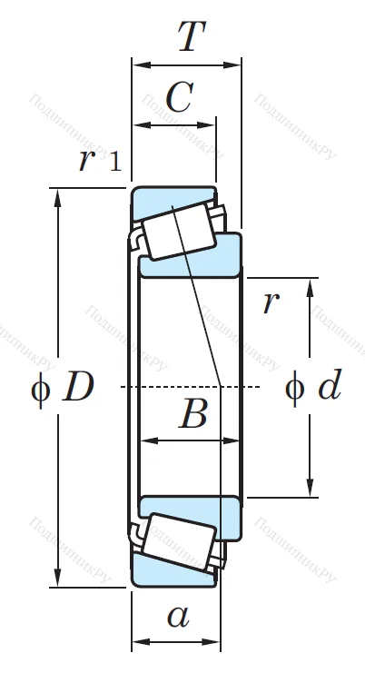 Конический роликовый подшипник HI-CAP 30208 JR GPUPS8C1E5
