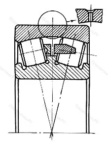Подшипник  22210 (3510) размер 50x90x23