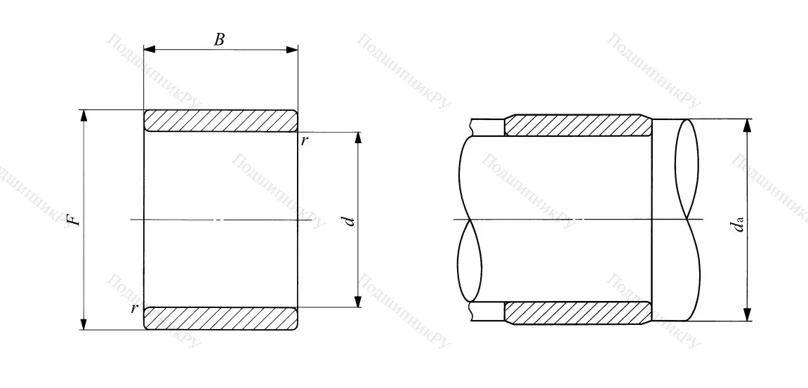 Игольчатый подшипник подшипник LRTZ 758555 ()