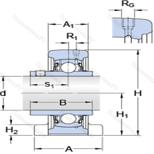 Стационарные подшипниковые узлы типа Y (литой корпус с коротким основанием, крепление стопорными винтами) SYFJ 30 TF