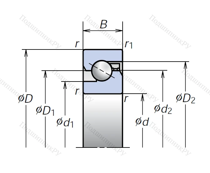 Сверхточный подшипник 25TAC 62BSUC 10PN 7B ()