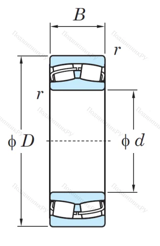 Сферический роликовый подшипник 22209 RZW 33 от производителя  KOYO