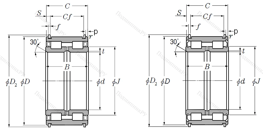 Двухрядный роликовый подшипник SL 04 5014 LLNR
