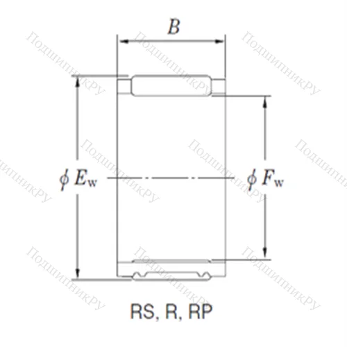 Подшипник игольчатый радиальный 36RFN 4125A