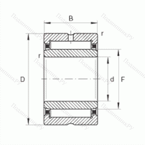 Подшипник роликовый игольчатый NKI 75/25