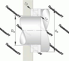 Подшипник 81110-TV