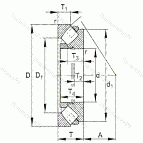 Подшипник роликовый упорно-радиальный сферический 293/500-E-MB