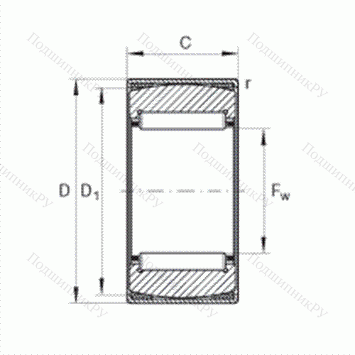 Подшипник роликовый игольчатый самоустанавливающийся RPNA 20/35