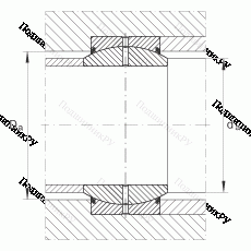 Подшипник GE 20-DO-2RS