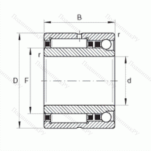 Шарикоподшипник радиально-упорный комбинированный с игольчатыми роликами NKIA 5910